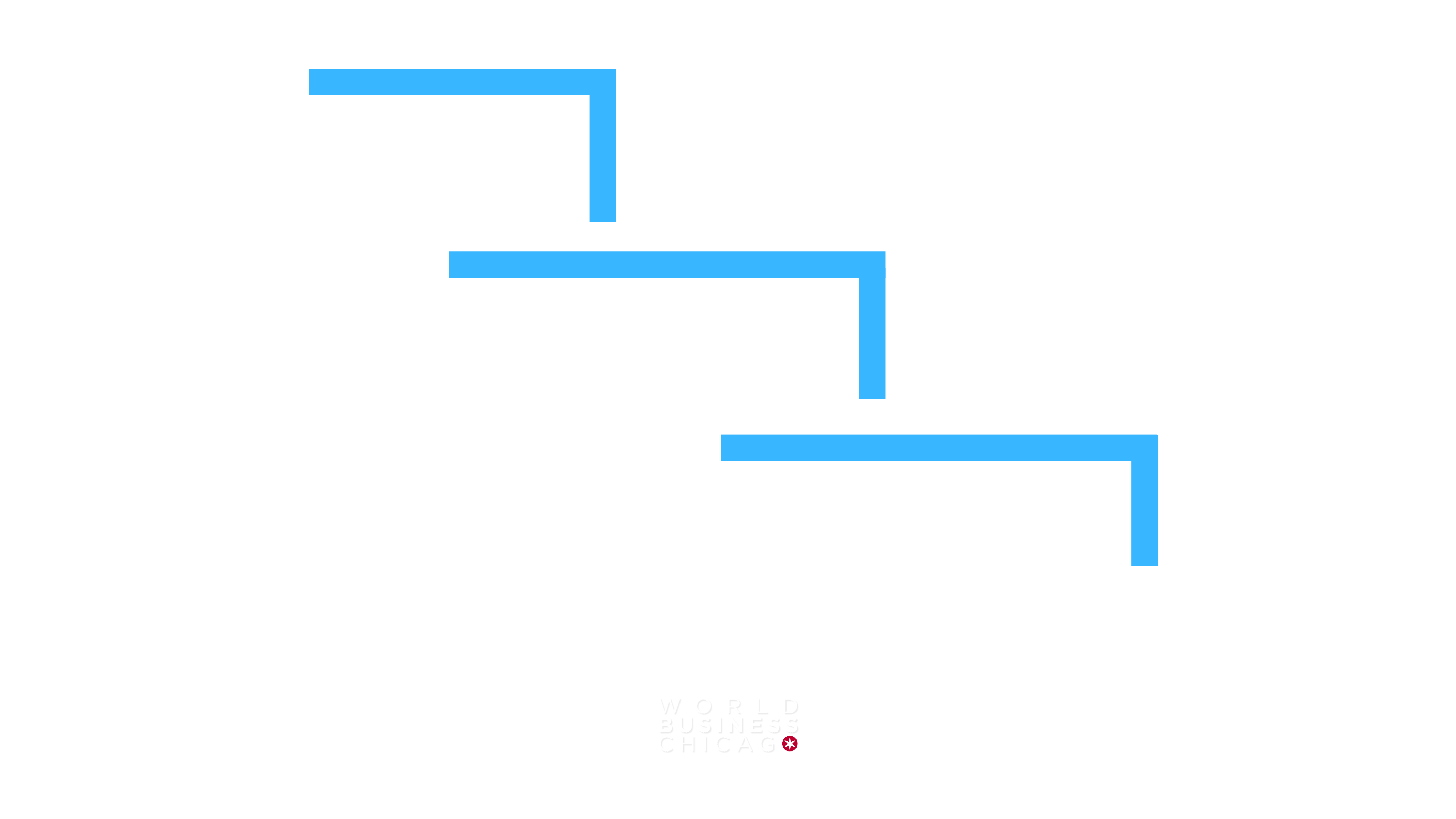 Chi capital accelerator world business chicago